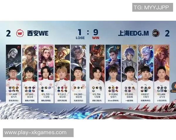 王者荣耀EDG战术解析：包夹体系如何主导比赛胜负与团队协作