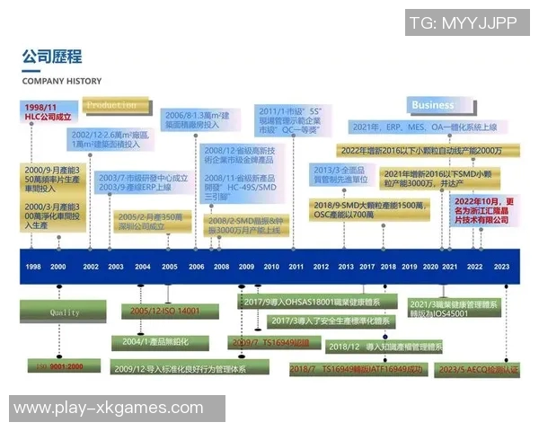 电竞实时数据挑战者杯特别报道EDG成长历程与辉煌成就的深度解析