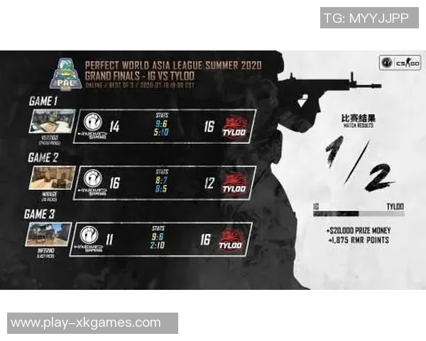 电竞比分CSGO焦点TES实力深度分析与未来发展展望 电竞比分CSGO焦点TES实力深度分析与未来发展展望