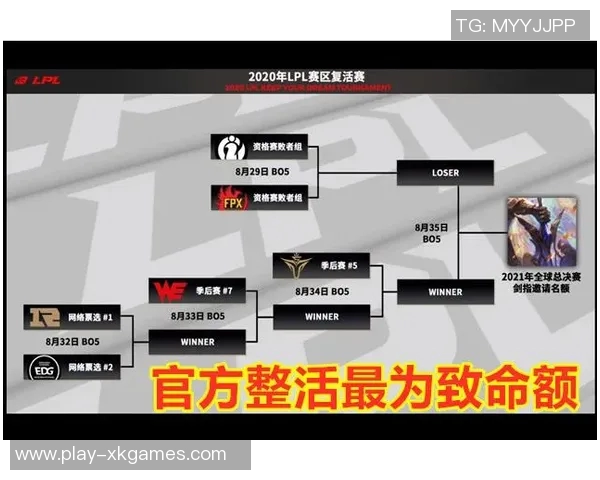 赛后复盘RNG与EDG对决分析揭示S15LOL战术与实力对比