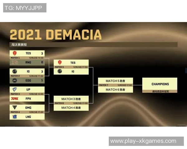 赛后复盘TES与EDG团队协作分析与战术探讨 赛后复盘TES与EDG团队协作分析与战术探讨