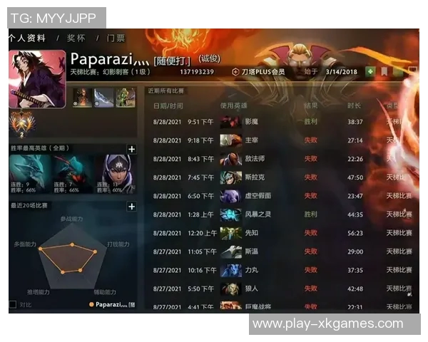 esports数据DOTA2耐力排行榜揭晓WE战队荣登第十名展现强劲实力与不屈精神