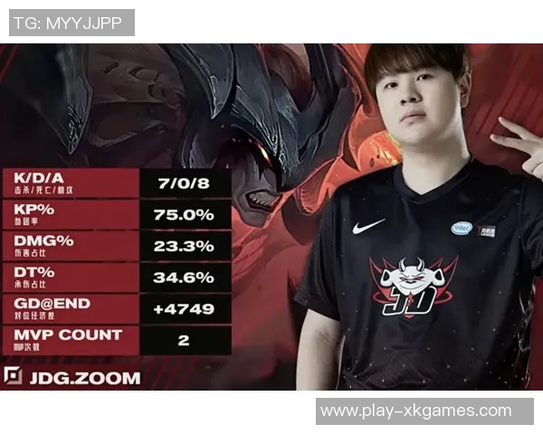 城市赛分析JDG战队意识表现的关键因素与未来展望实时新闻