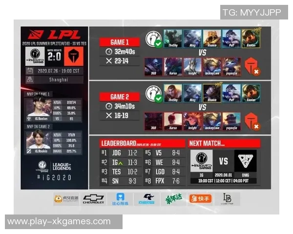 深入解析电竞比分数据揭示TES战队实力与表现的全景分析 深入解析电竞比分数据揭示TES战队实力与表现的全景分析